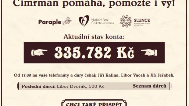 Na konto sbírky je možné přispívat i nadále. Více informací je na webu cimrman.rozhlas.cz