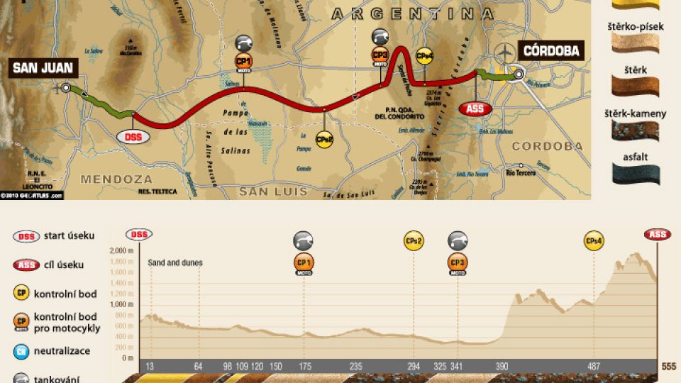 12. etapa rallye Dakar 2011 – automobily a motocykly