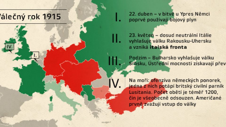 Mapa 3 průběh války